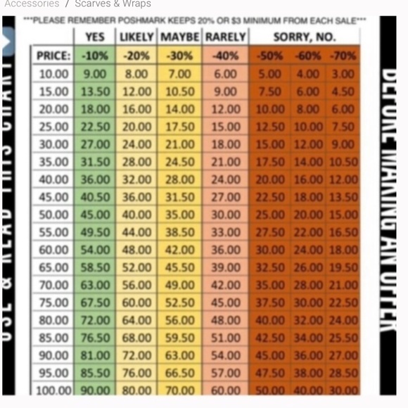 N13-New Chinoiserie Pink & White Staffordshire Dogs French Wired Ribbon - Picture 3 of 4